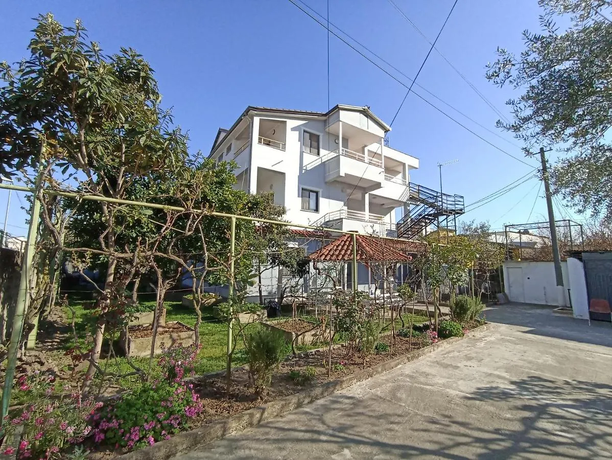 Villa Osmani contacts